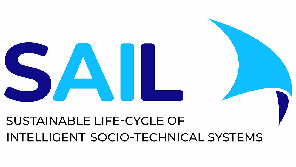 Logo des Projekts SAIL (SustAInable Life-cycle of Intelligent Socio-Technical Systems)
